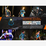 Fenix HM65R-T V2.0 (1600 lumen) | Trail.nl