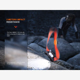 Fenix HM65R-T V2.0 (1600 lumen) | Trail.nl
