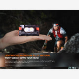 Fenix HM65R-T V2.0 (1600 lumen) | Trail.nl