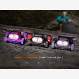 Fenix HM65R-T V2.0 (1600 lumen) | Trail.nl