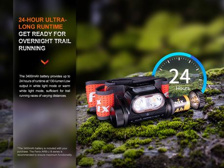 Fenix | HM65R-T V2.0 | Hoofdlamp | 1.600 Lumen | Trail.nl