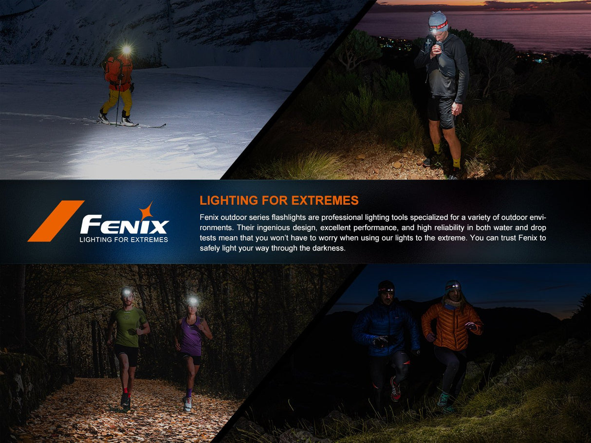 Fenix | HM65R-T V2.0 | Hoofdlamp | 1.600 Lumen | Trail.nl