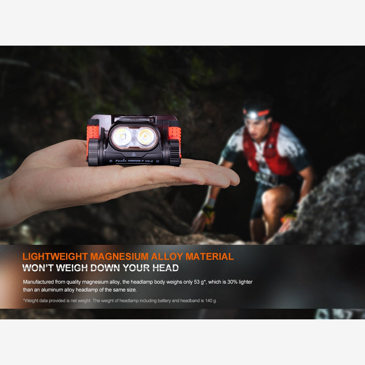 Fenix HM65R-T V2.0 (1600 lumen) | Trail.nl