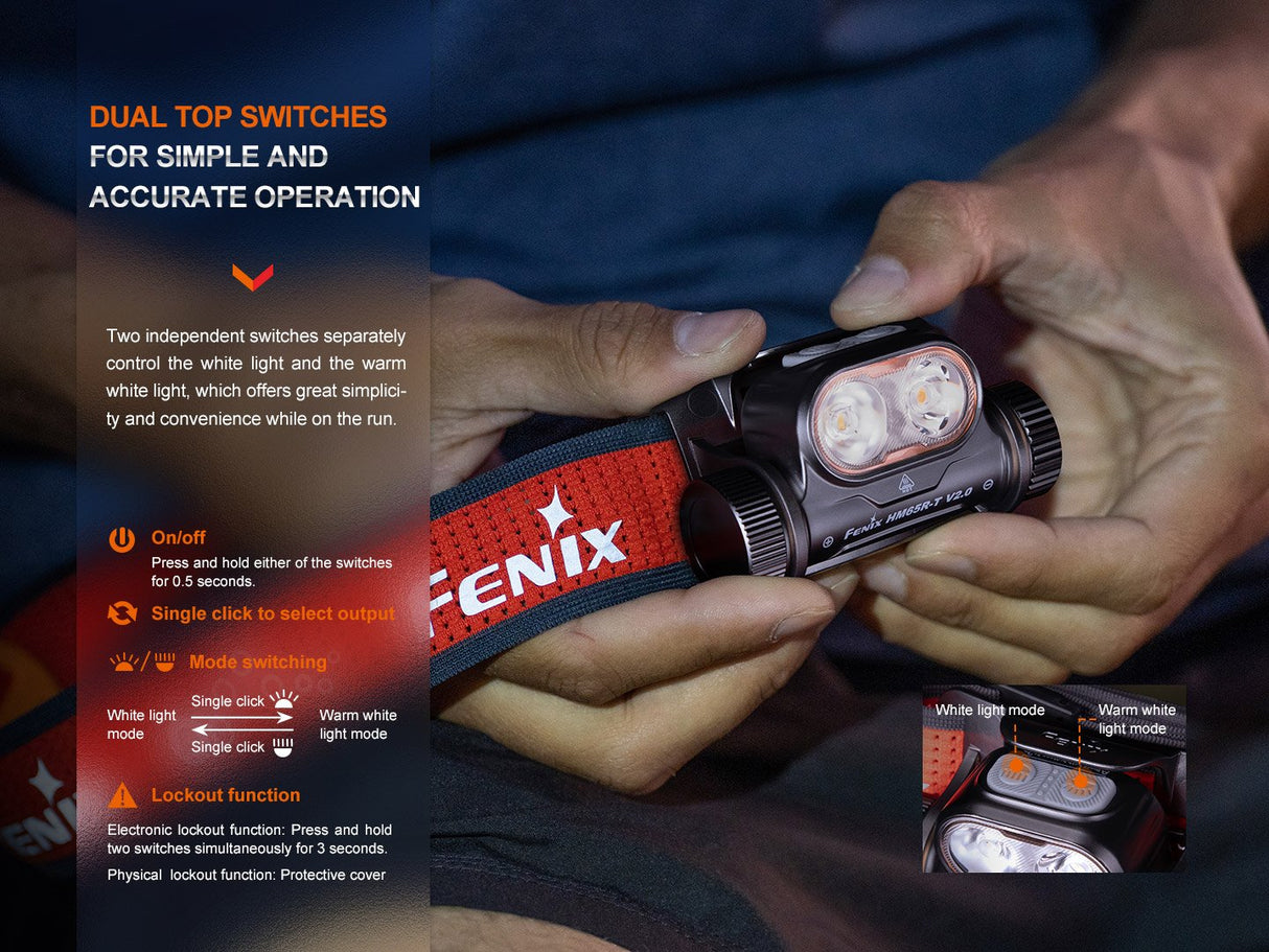 Fenix | HM65R-T V2.0 | Hoofdlamp | 1.600 Lumen | Trail.nl