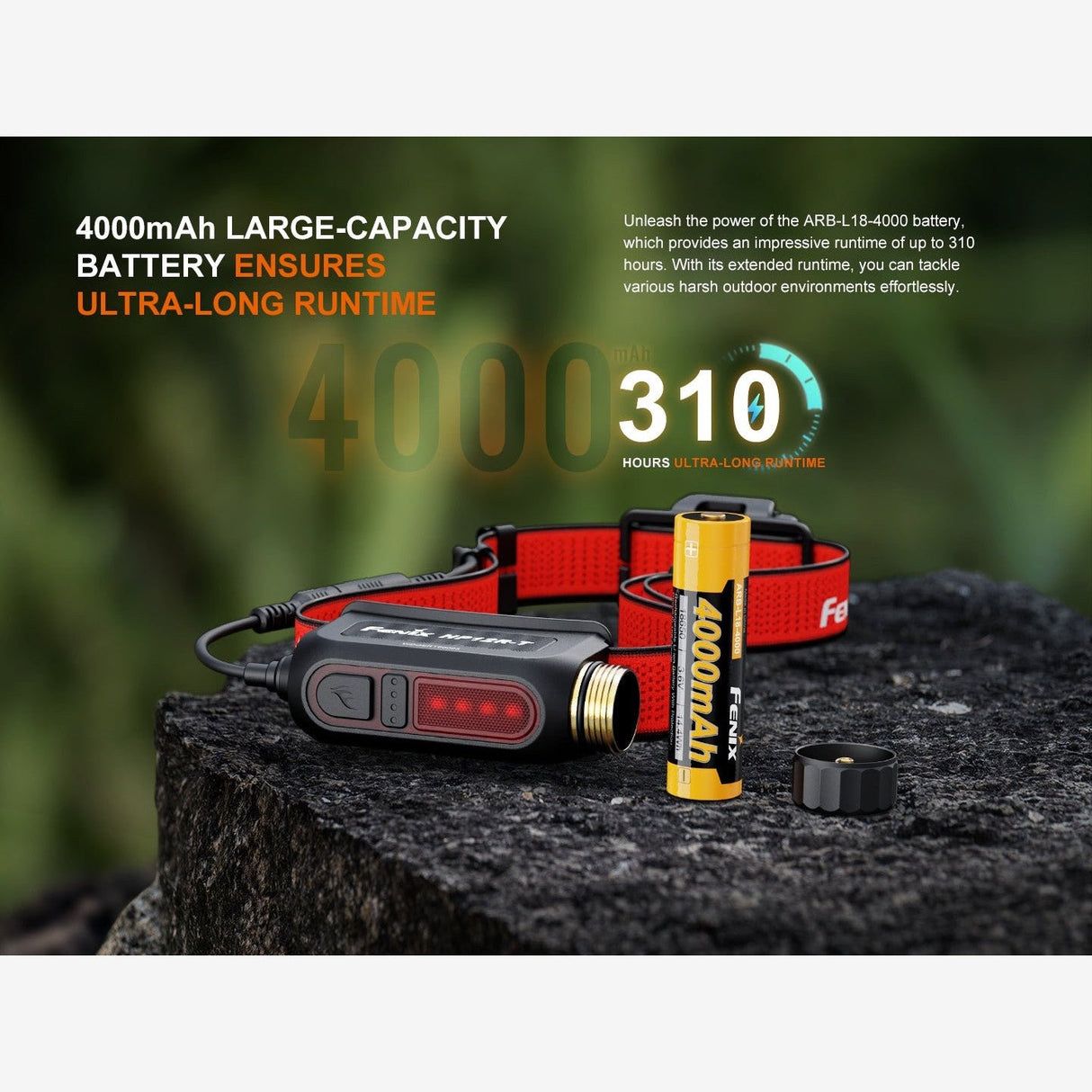 Fenix HP12R-T (1300 Lumen) | Trail.nl
