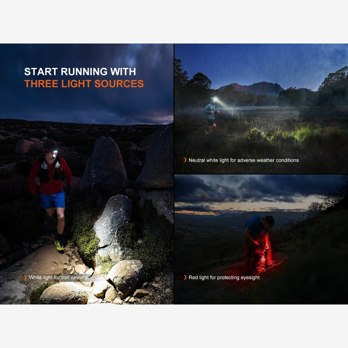 Fenix HP12R-T (1300 Lumen) | Trail.nl
