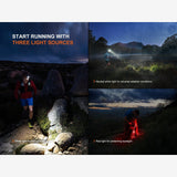 Fenix HP12R-T (1300 Lumen) | Trail.nl