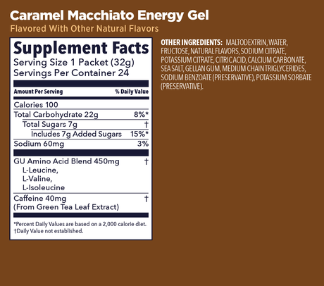 GU | Original Energy | Energy Gel + Caffeine | 23 Gram Carbs - Trail.nl
