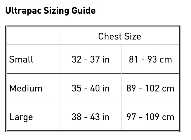 INOV8 | Ultrapac Pro 2-in-1 | Hardlooprugzak | +2 Soft Flasks | Trail.nl