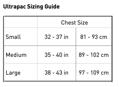 INOV8 | Ultrapac Pro 2-in-1 | Hardlooprugzak | +2 Soft Flasks | Trail.nl