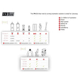 Instinct Trail | PX 3.1 L | Trailvest | Zonder flessen | Trail.nl