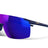 Julbo | Faster M | Spectron HD | Hardloopzonnebril - Trail.nl