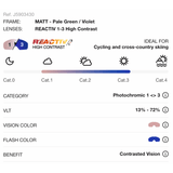 Julbo | Intensity | Reactiv 1-3 High Contrast | Trail.nl