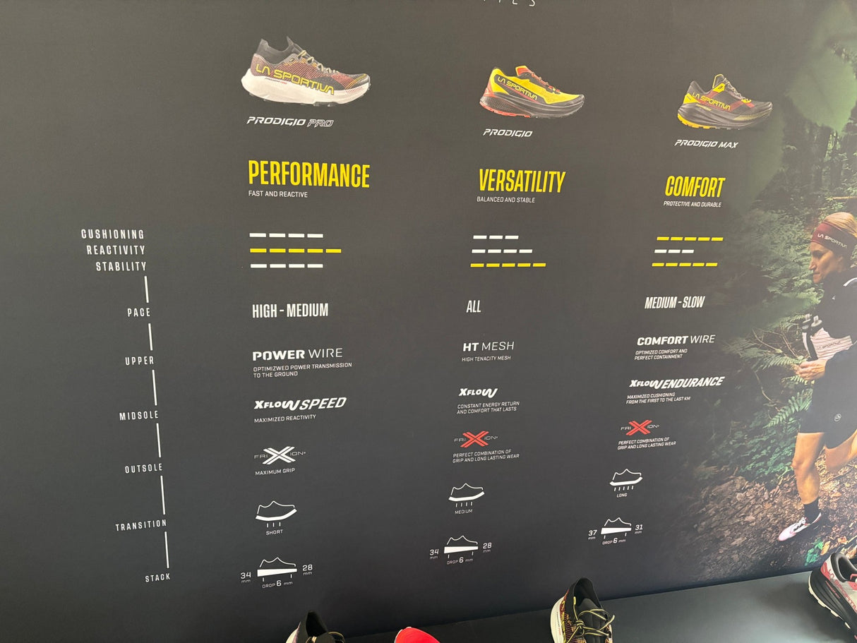 La Sportiva | Prodigio Max | Trailschoenen | Heren | Trail.nl