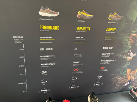 La Sportiva | Prodigio Max | Trailschoenen | Heren | Trail.nl