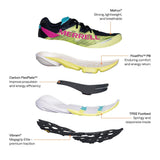 Merrell MTL Speedarc Peak - Trail.nl