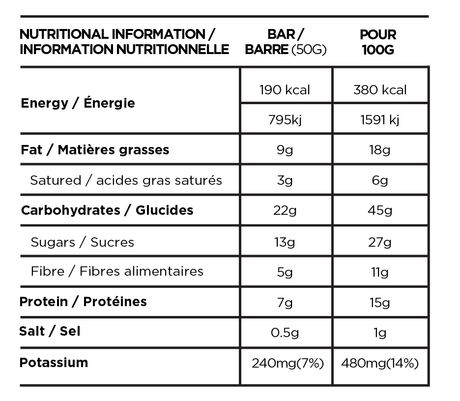 Näak | Ultra Energy Bar | 29 Gram Carbs | Trail.nl