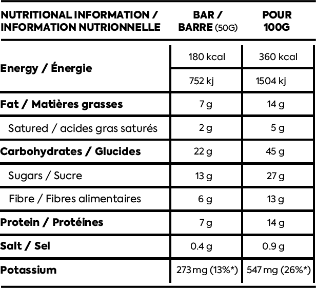 Näak | Ultra Energy Bar | 29 Gram Carbs | Trail.nl