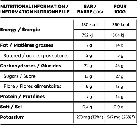 Näak | Ultra Energy Bar | 29 Gram Carbs | Trail.nl