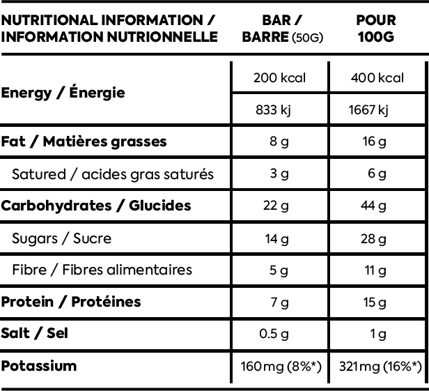 Näak | Ultra Energy Bar | 29 Gram Carbs | Trail.nl