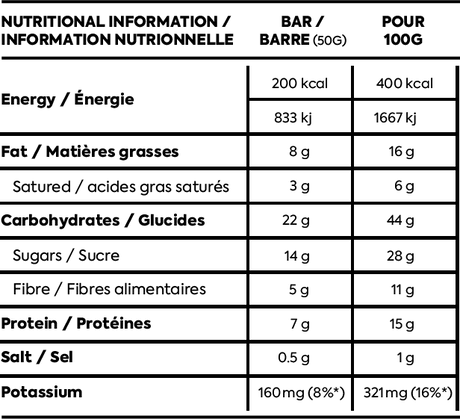 Näak | Ultra Energy Bar | 29 Gram Carbs | Trail.nl