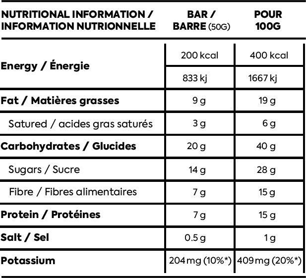 Näak | Ultra Energy Bar | 29 Gram Carbs | Trail.nl