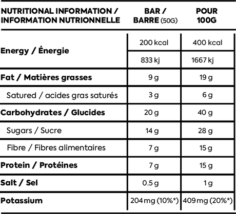 Näak | Ultra Energy Bar | 29 Gram Carbs | Trail.nl