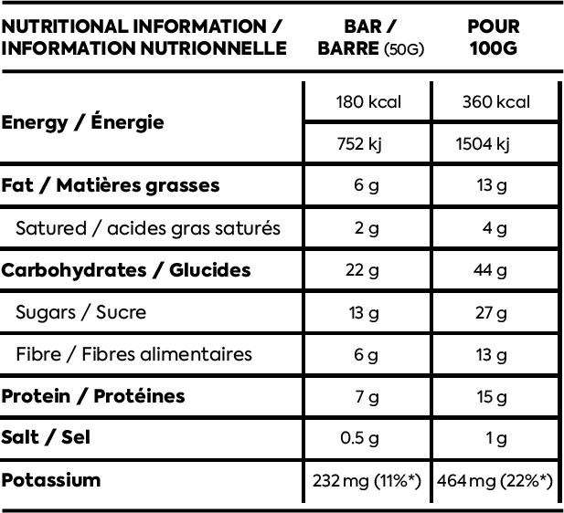 Näak | Ultra Energy Bar | 29 Gram Carbs | Trail.nl