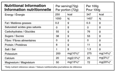 Näak | Ultra Energy Drink Mix | 55 Gram Carbs | Trail.nl