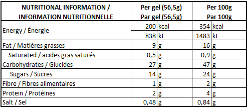 Näak | Ultra Energy Gel | 27 Gram Carbs | Trail.nl