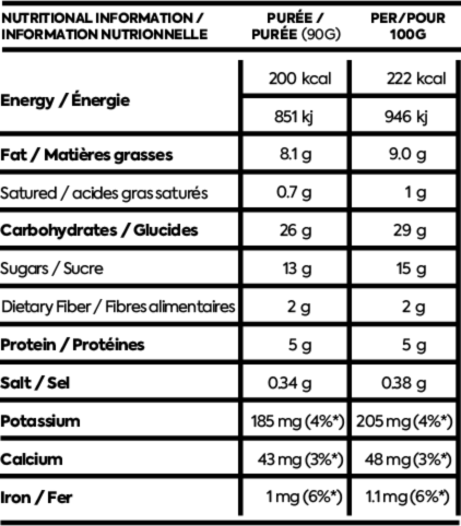 Näak | Ultra Energy Puree | 26 Gram Carbs | Trail.nl