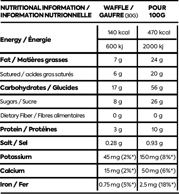 Näak | Ultra Energy Waffles | 17 Gram Carbs | Trail.nl