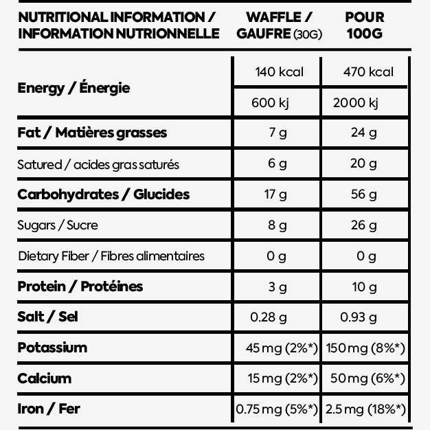 Näak Ultra Energy Waffles (17g Carbs) | Trail.nl