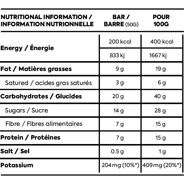 Näak Ultra Energy Bar (29g Carbs) - Trail.nl