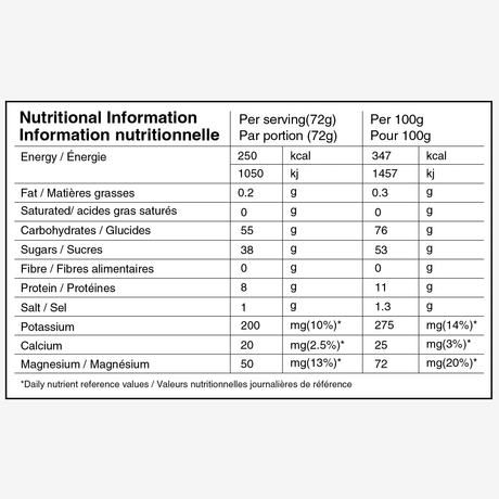Näak Ultra Energy Drink Mix (55g Carbs) | Trail.nl