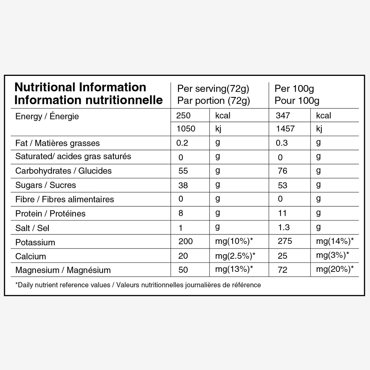 Näak | Ultra Energy Drink Mix | 55 Gram Carbs - Trail.nl