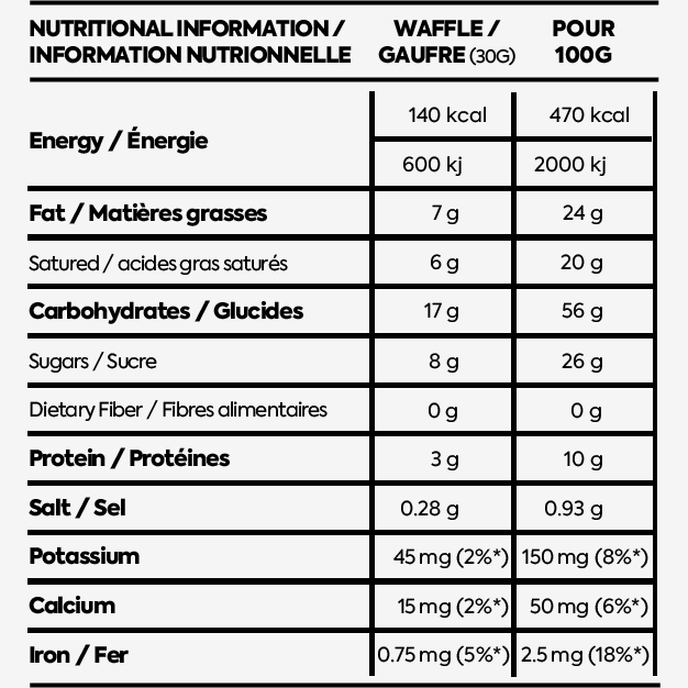 Näak Ultra Energy Waffles (17g Carbs) - Trail.nl