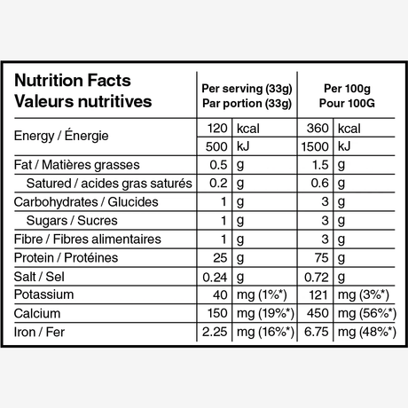 Näak Ultra Recovery (25g Proteïne) | Trail.nl