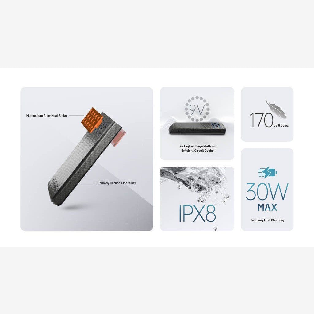 Nitecore | Carbo 10000 GEN2 | Powerbank | 10.000 - Trail.nl