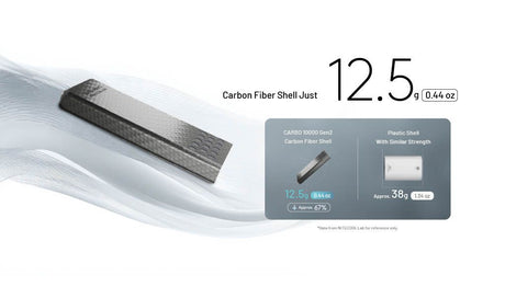 Nitecore | Carbo 10000 GEN2 | Powerbank | 10.000 - Trail.nl