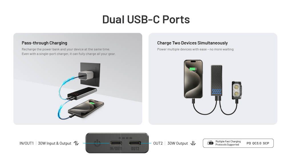 Nitecore | Carbo 10000 GEN2 | Powerbank | 10.000 - Trail.nl