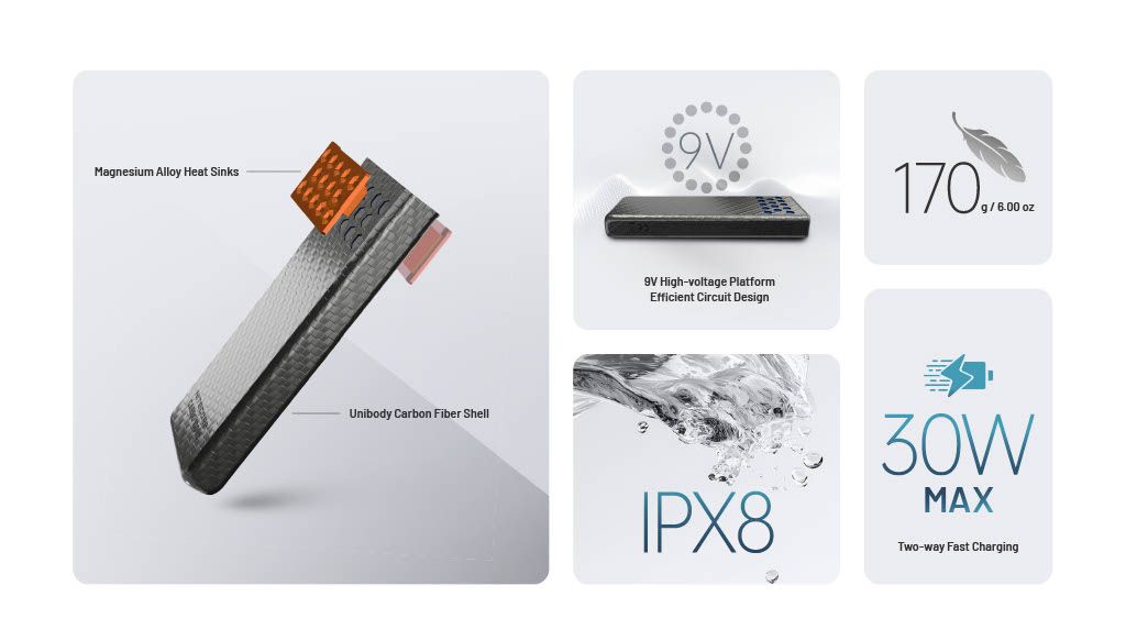 Nitecore | Carbo 10000 GEN2 | Powerbank | 10.000 - Trail.nl