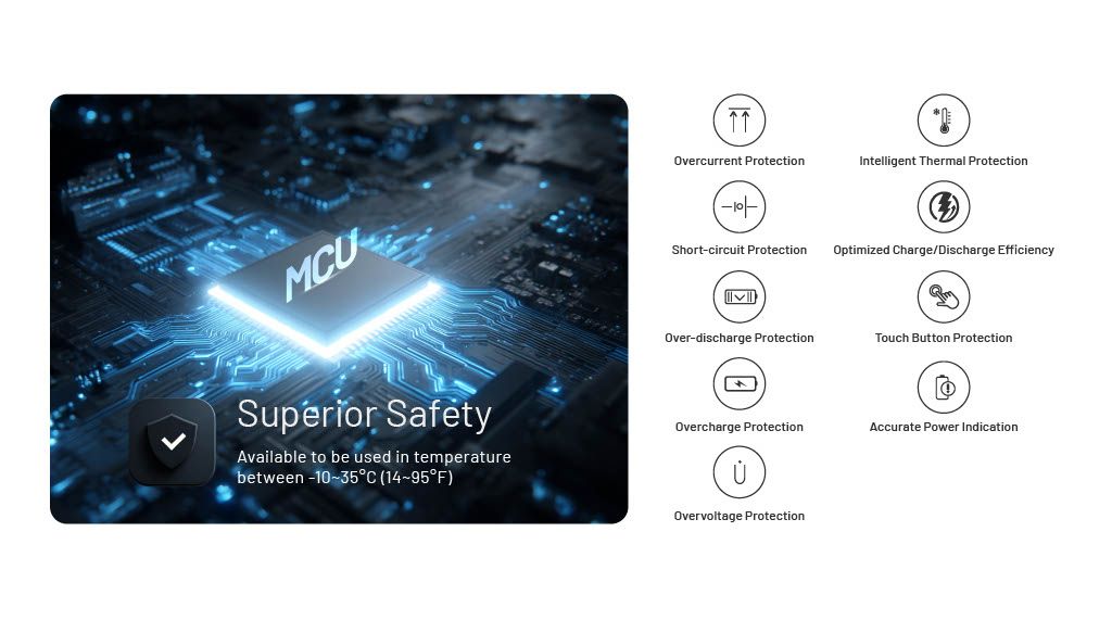 Nitecore | Carbo 10000 GEN2 | Powerbank | 10.000 - Trail.nl