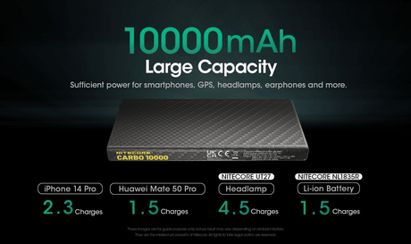 Nitecore | Carbo 10000| Powerbank | 10.000 - Trail.nl