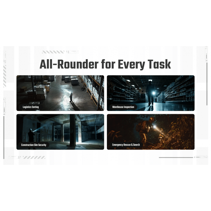 Nitecore | EDC07 | Oplaadbare Zaklamp | 1.500 Lumen - Trail.nl