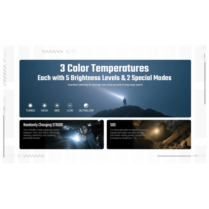 Nitecore | EDC07 | Oplaadbare Zaklamp | 1.500 Lumen - Trail.nl