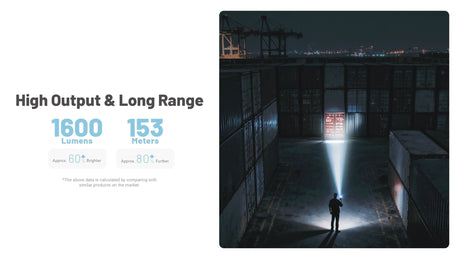 Nitecore | EDC09 | Zaklamp Oplaadbaar | 1600 Lumen - Trail.nl