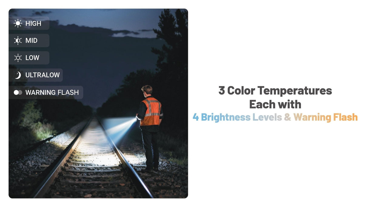 Nitecore | EDC09 | Zaklamp Oplaadbaar | 1600 Lumen - Trail.nl