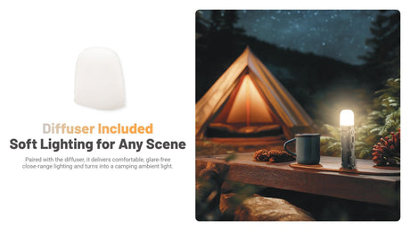 Nitecore | EDC09 | Zaklamp Oplaadbaar | 1600 Lumen - Trail.nl