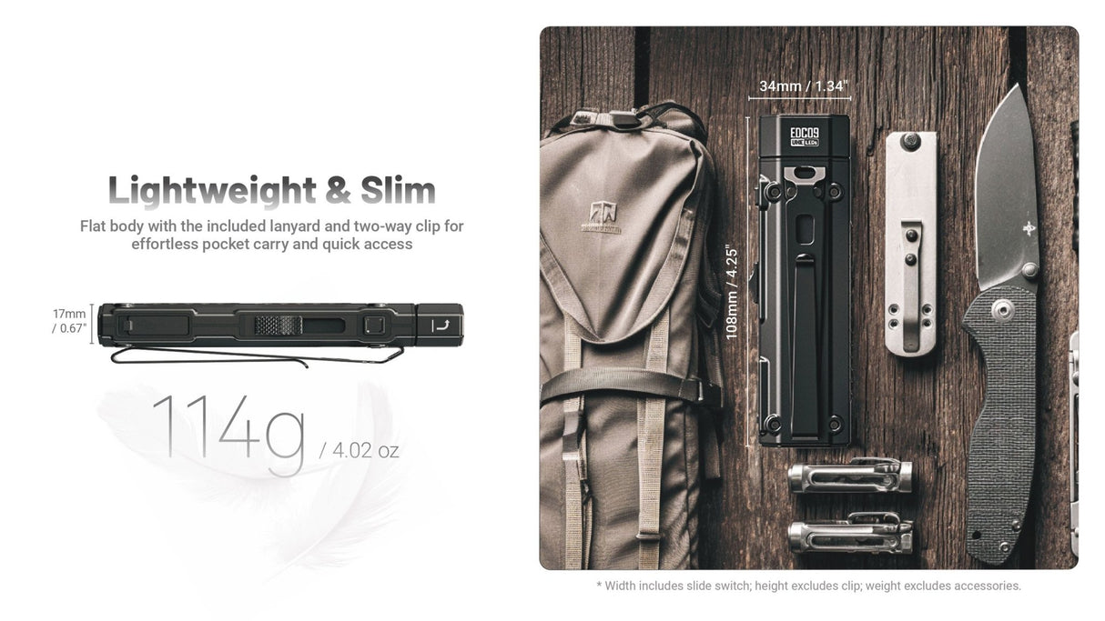 Nitecore | EDC09 | Zaklamp Oplaadbaar | 1600 Lumen - Trail.nl